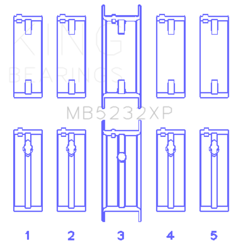 King Nissan CA16DET/CA18DET/CA20ET (Size STD) Performance Main Bearing Set