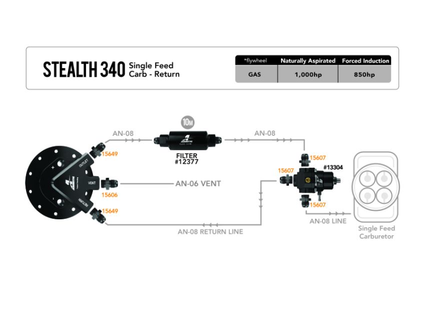 AEROMOTIVE AFS17256 Stealth Bypass Carb Fuel System Kit