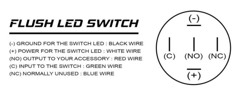 Oracle Lighting 2057-006 Power Symbol On/Off Flush Mount LED Switch, Yellow