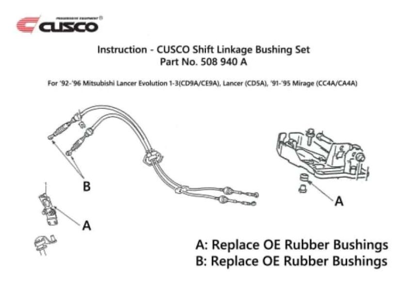 Cusco 508 940 A Shift Linkage Collar Mitsubishi CD5A CA4A