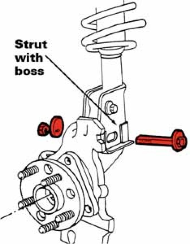 SPECIALTY PRODUCTS COMPANY 82110 CAMBER ADJUSTMENT CAMS (2)