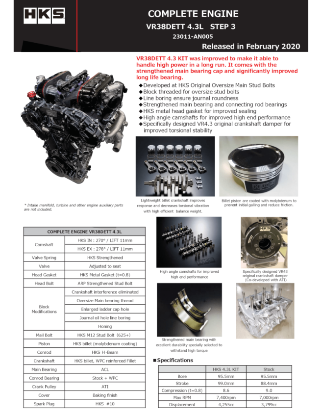 HKS 23011-AN005 Nissan R35 GT-R / GT-R Nismo VR38 4.3L SHORT ENGINE