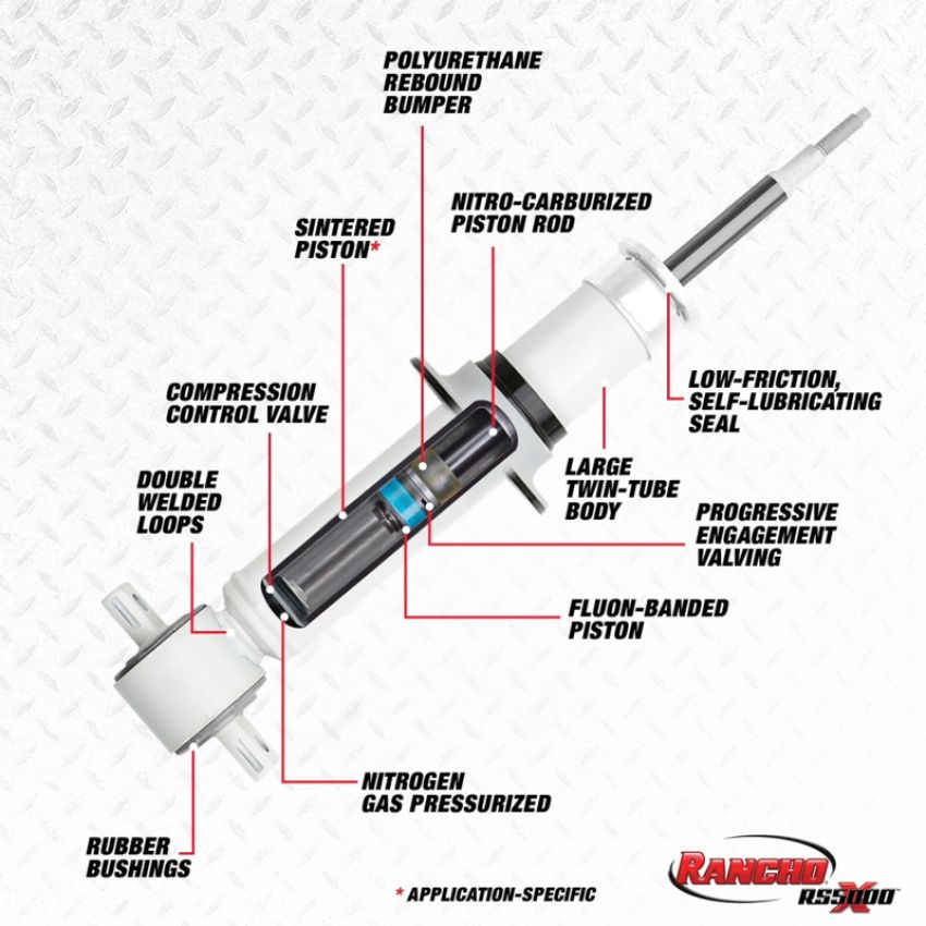 Rancho RS55754 RS5000X Suspension Strut