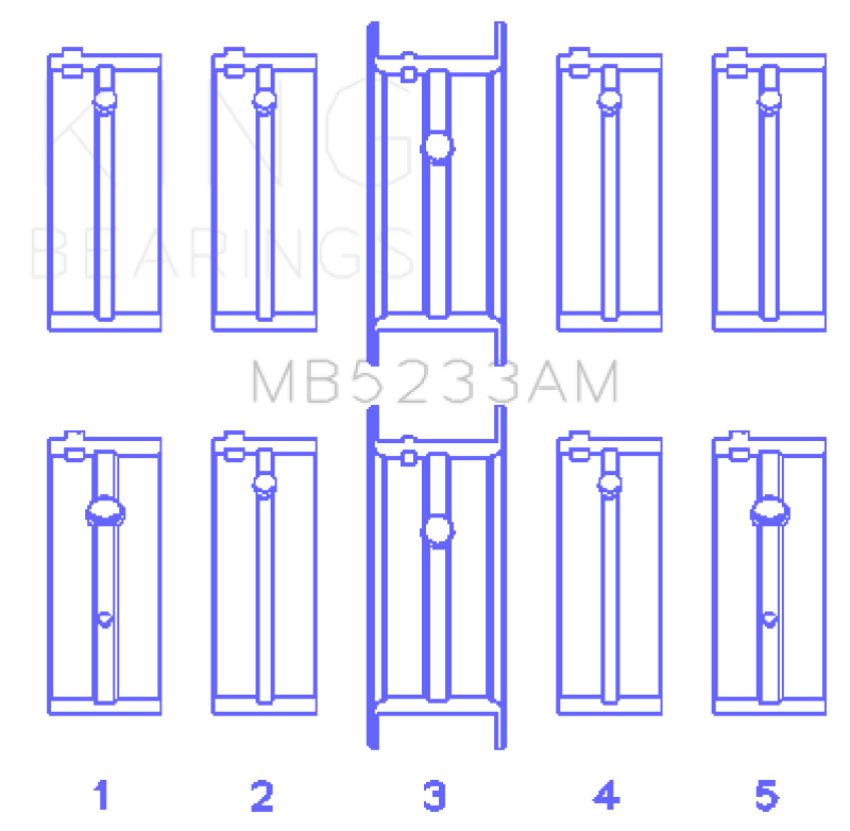 King Engine Bearings MB5233AM0.75 Nissan L20B/Z20/Z22/Z24 (Size +0.75mm) Main Bearing Set