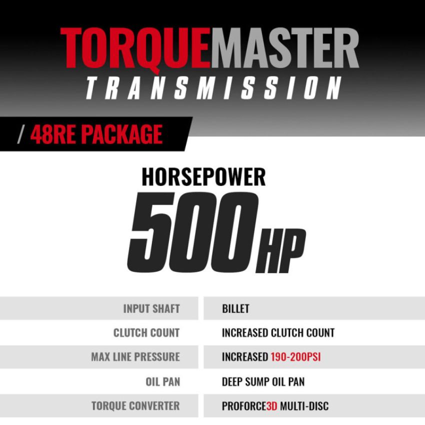 BD Diesel 1064194BM BD Dodge 48RE Transmission & Converter Package - 2003-2004 4wd c/w Auxiliary Filter & Billet Input