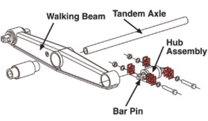 SPECIALTY PRODUCTS COMPANY 36087 HENDRICKSON HD SHIMS (10)