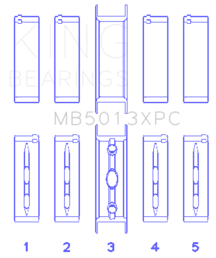 King Chevy LS1 / LS2 / LS6 (Size STD) Performance Main Bearing Set w/ pMaxKote