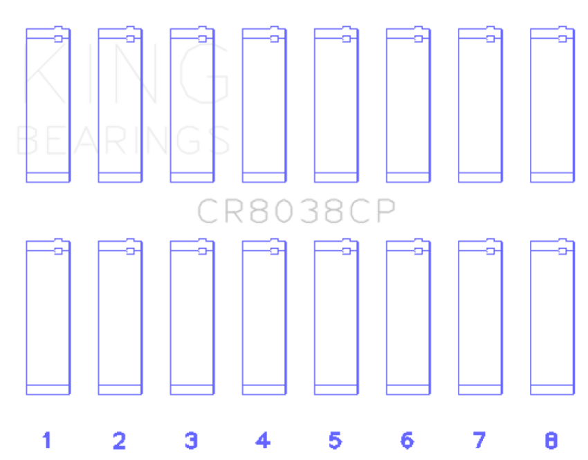 King 03-09 Ford Powerstroke V8 6.0L Diesel (Size +.75mm) Connecting Rod Bearing Set