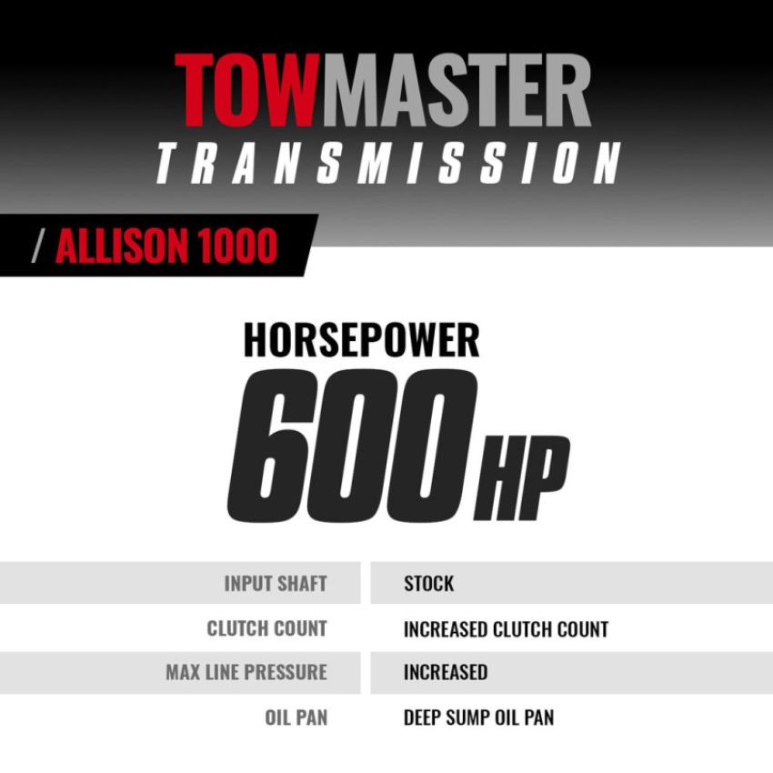 BD Diesel 1064754 Transmission w/ Pressure Controller - 2011-2016 Chevy LML Allison 4wd