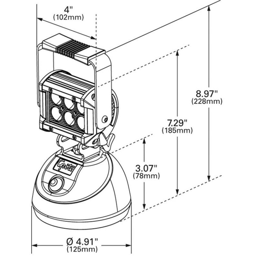 GROTE LIGHTING BZ501-5 BriteZone™ LED Work Light, 1100 Raw Lumens, Go Anywhere Handheld
