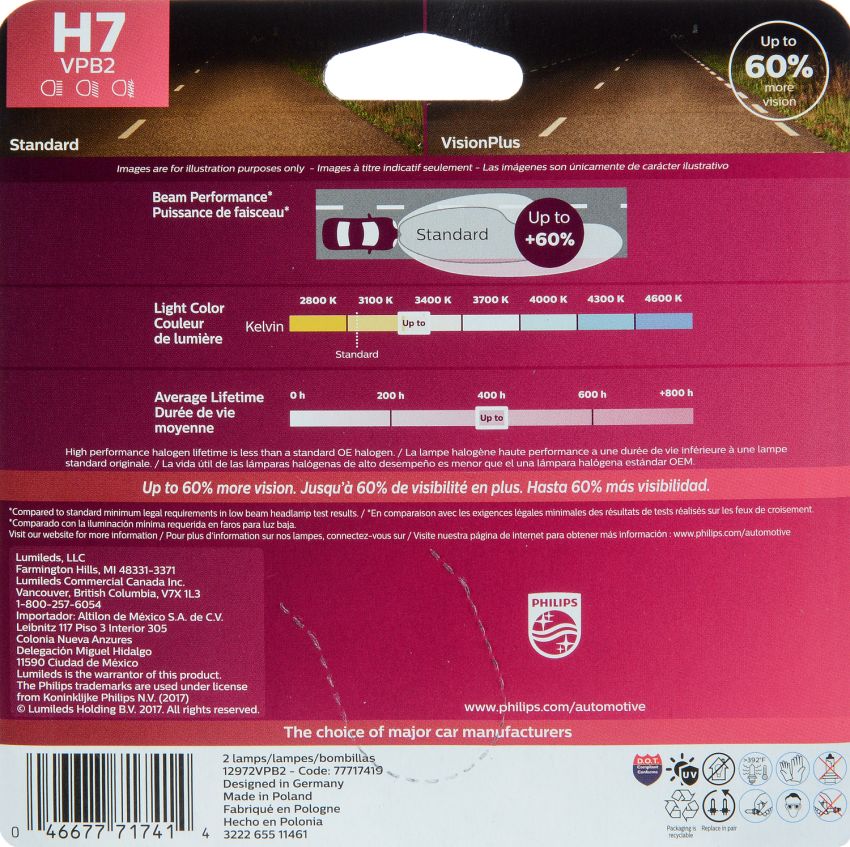Philips H7VPB2 Philips VisionPlus Headlight H7