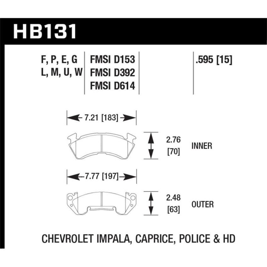 Hawk Performance HB131F.595 HPS Disc Brake Pad