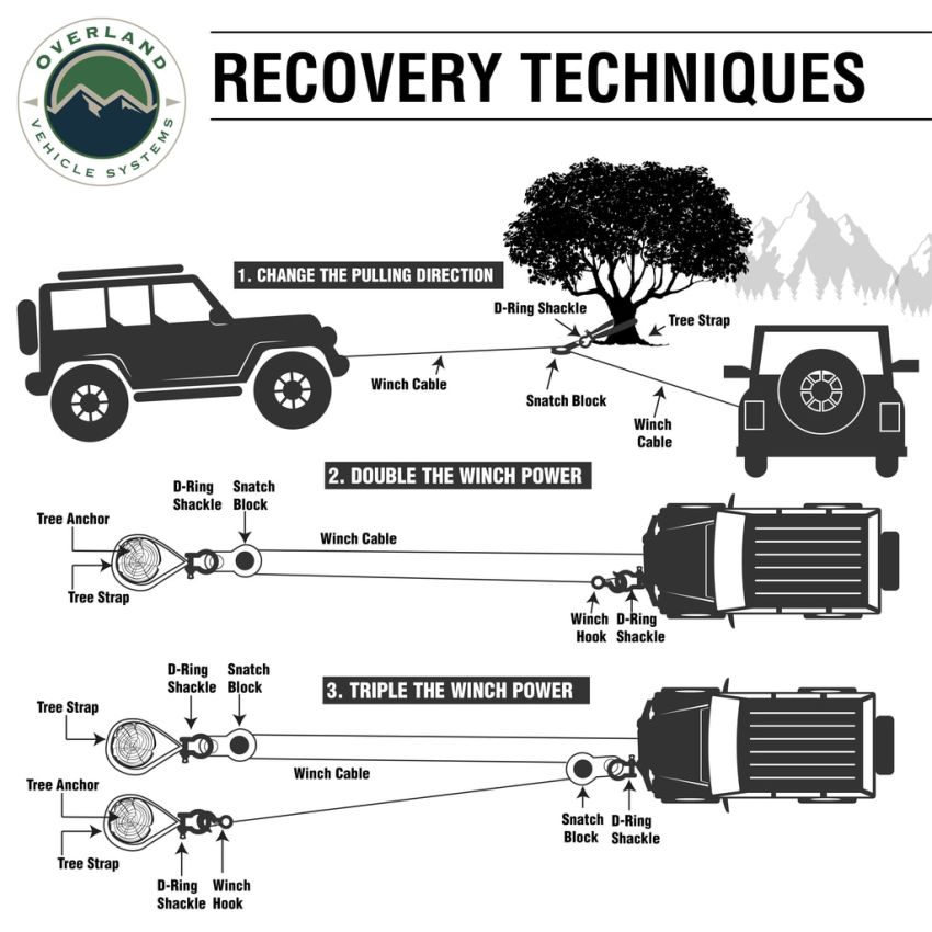 Tree Saver Tow Strap 40,000 lb. Gray With Storage Bag Overland Vehicle Systems