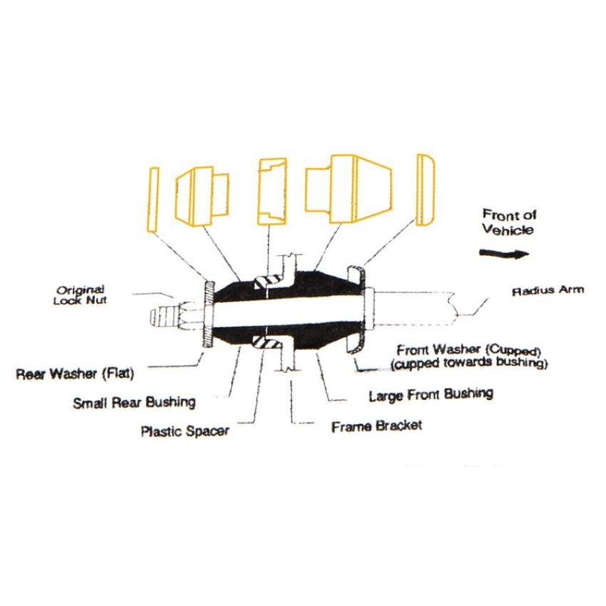 MEVOTECH MK80007 Radius Arm Bushing Kit