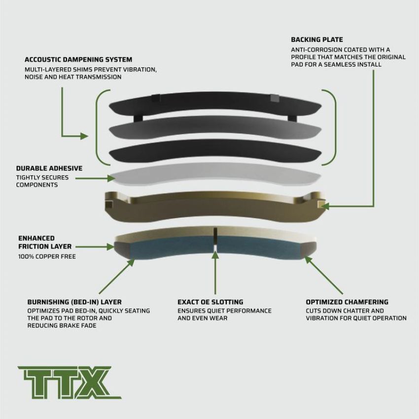 MEVOTECH TXBPP1653 Disc Brake Pad Set