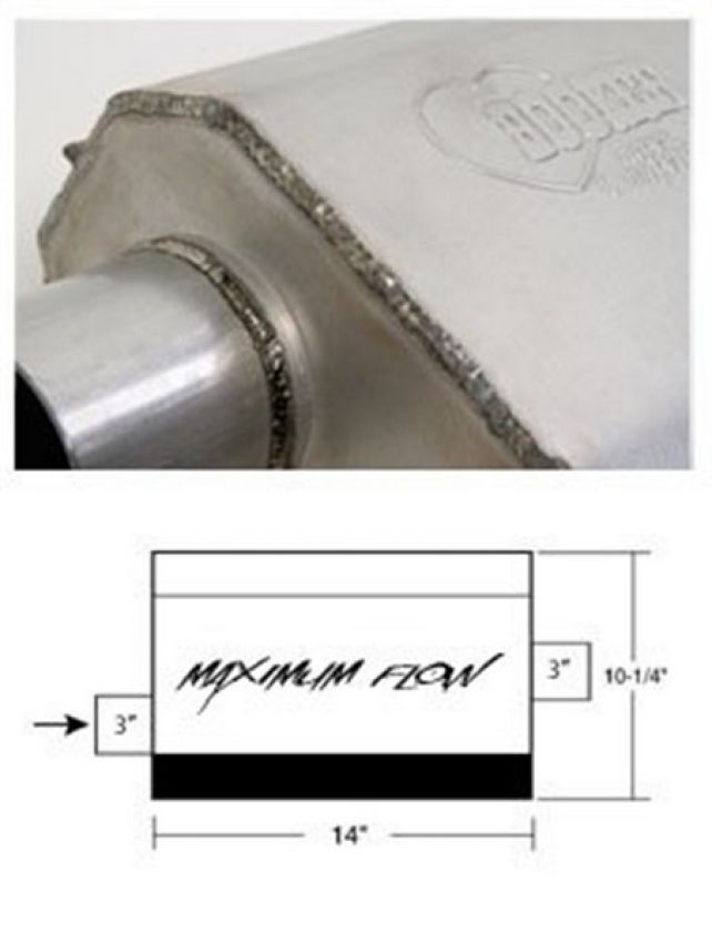 Hooker 21605HKR Maximum Flow Muffler