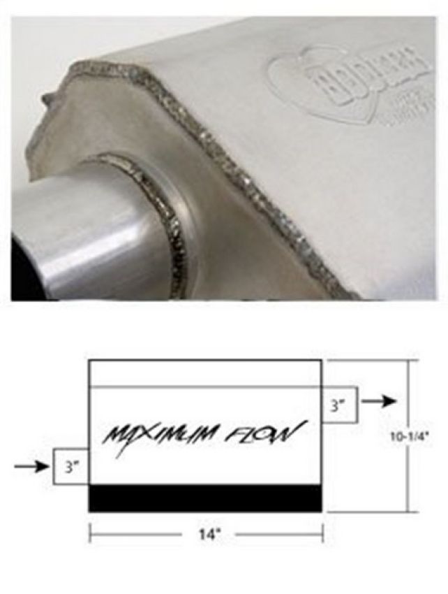 Hooker 21630HKR Maximum Flow Muffler