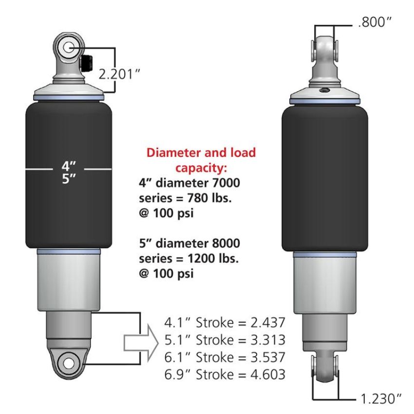 Ridetech 21150701 Rear HQ Shockwaves, 7000 Series with 5.2