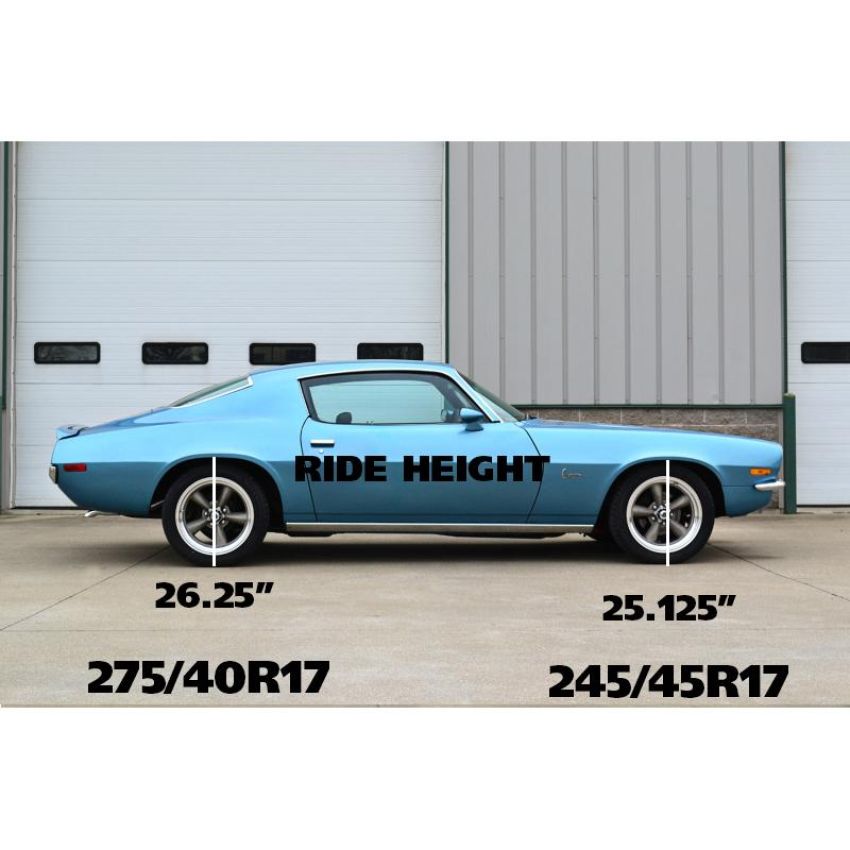 Ridetech 11175013 StreetGrip system for 1970-1981 GM F-Body with small block.