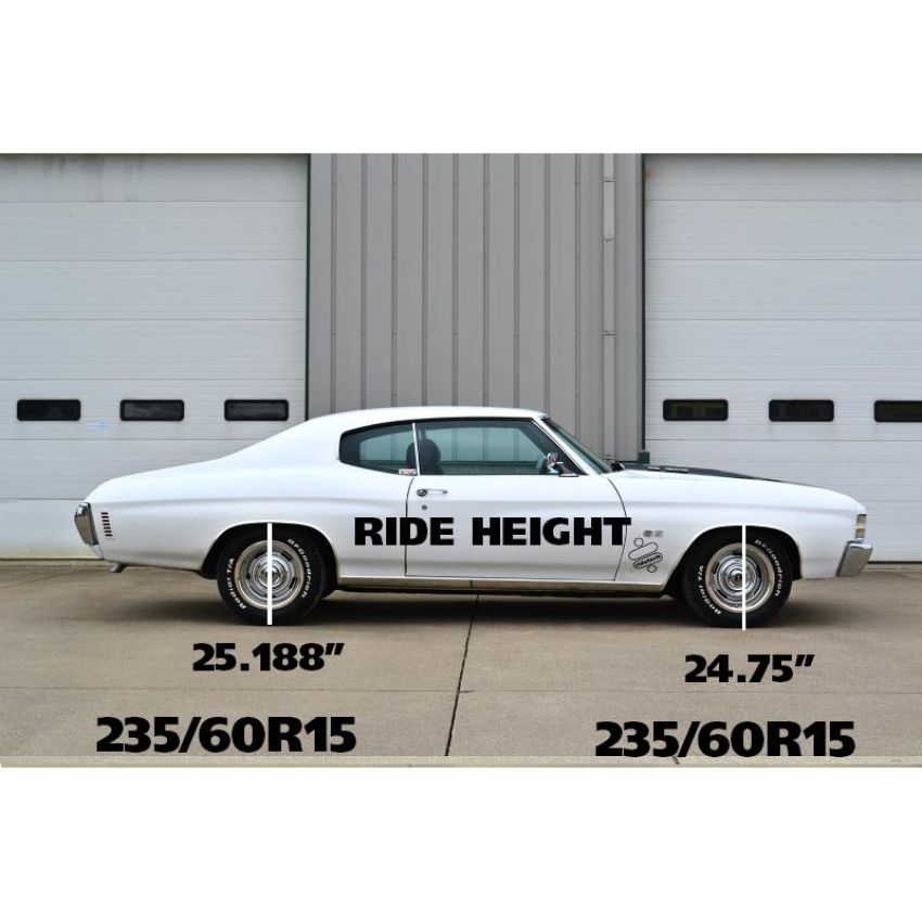 Ridetech 11245013 StreetGrip system for 1968-1972 GM A-Body with small block.