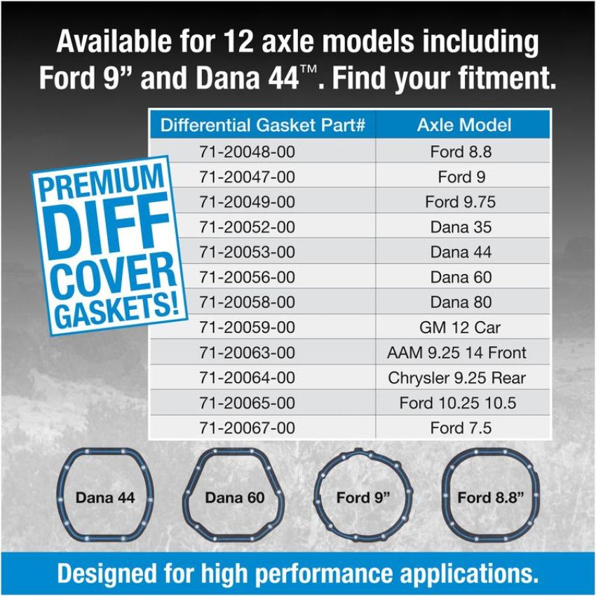 Victor Reinz 71-20063-00 Victor-Lock Performance Differential Cover Gasket – AAM 9.25 In. 14 Front