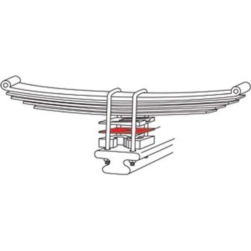 SPECIALTY PRODUCTS COMPANY 10598 3