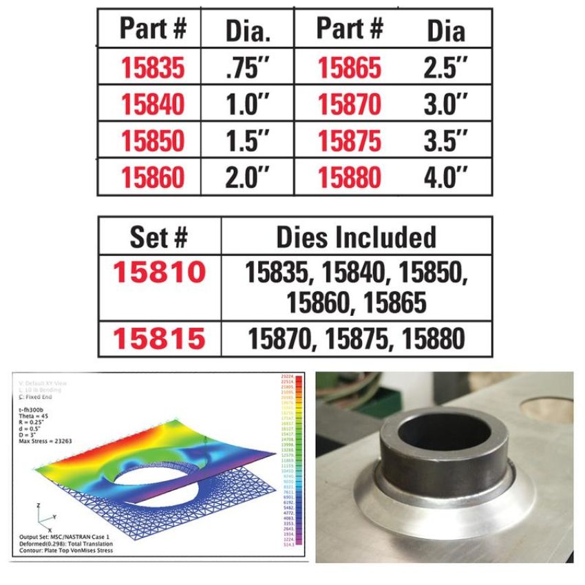SPECIALTY PRODUCTS COMPANY 15815 3 PC FLARED HOLE DIE SET
