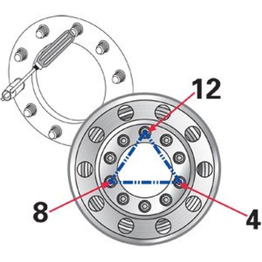 SPECIALTY PRODUCTS COMPANY 32111 HD WHEEL CENTERING TOOLS