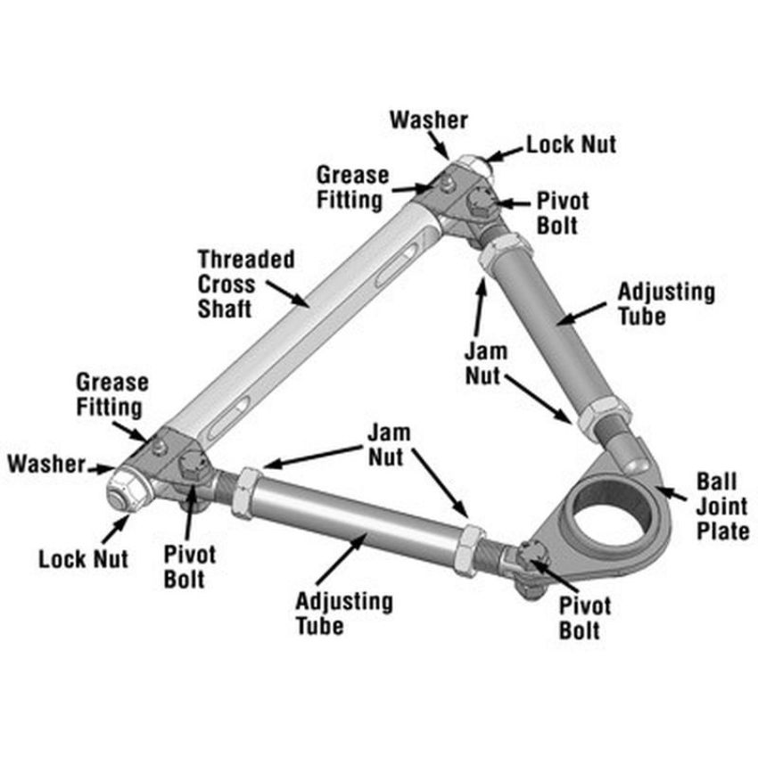 SPECIALTY PRODUCTS COMPANY 92342 ADJ UCA - 6