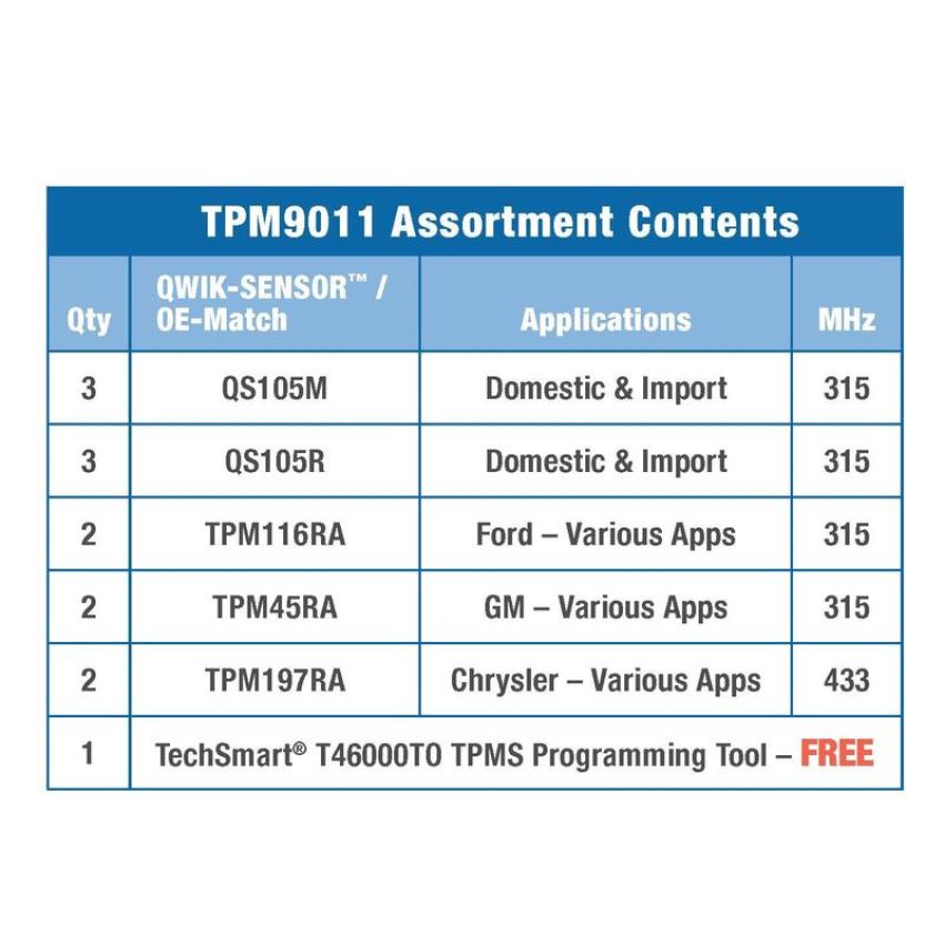 Standard Ignition TPM9011 Promotional Kit