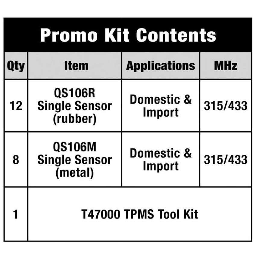 Standard Ignition TPM9022 Promotional Kit