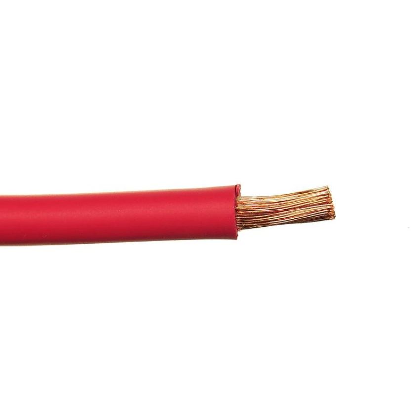 Standard Motor Products C8ER Bulk Primary Wire
