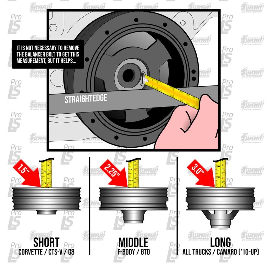 ACDelco GM Genuine Parts Harmonic Balancers 19300488