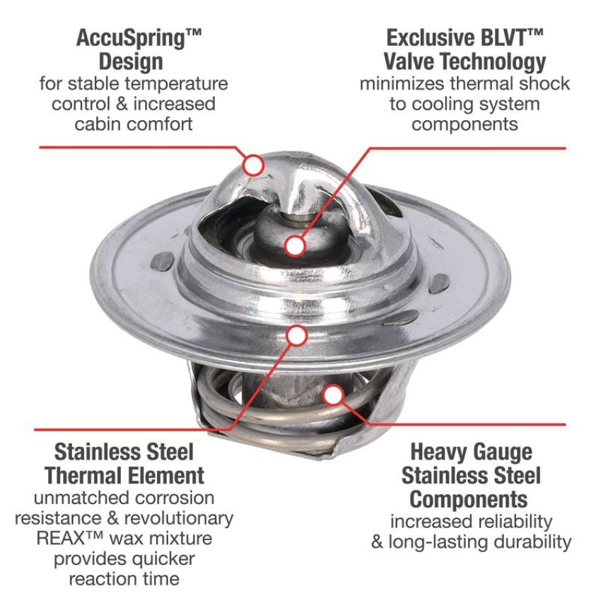 MotoRad 5200-180 UltraStat Thermostat-180 Degrees