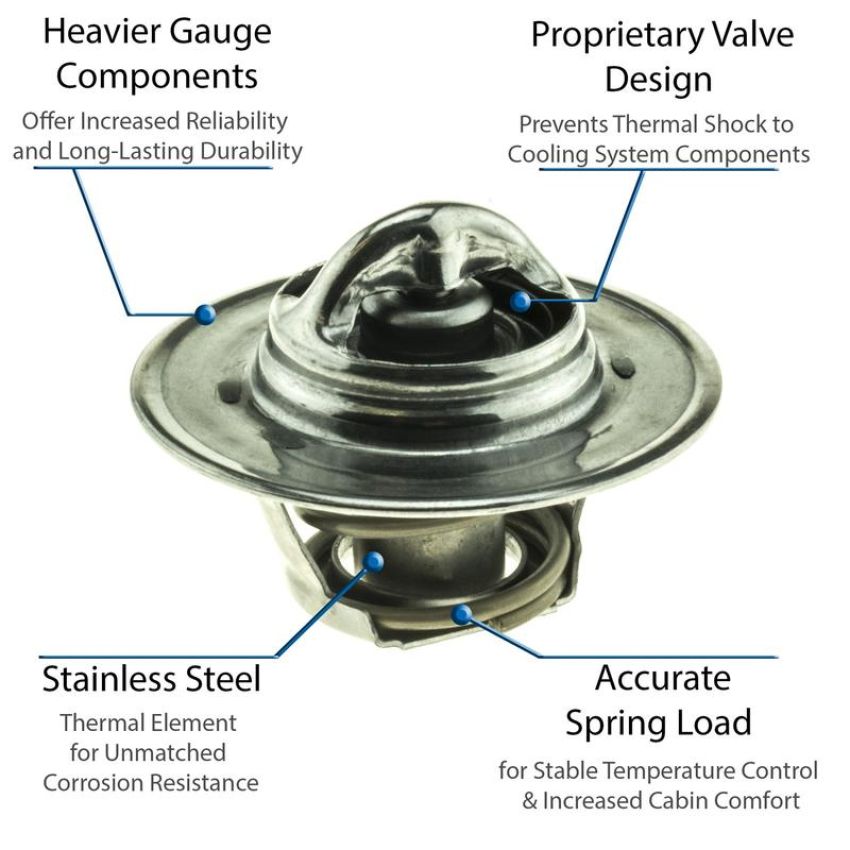 MotoRad 5200-180 UltraStat Thermostat-180 Degrees