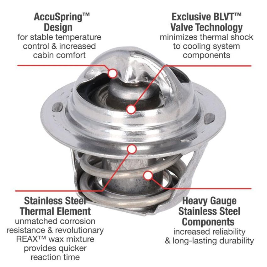 MotoRad 5203-180 UltraStat Thermostat-180 Degrees