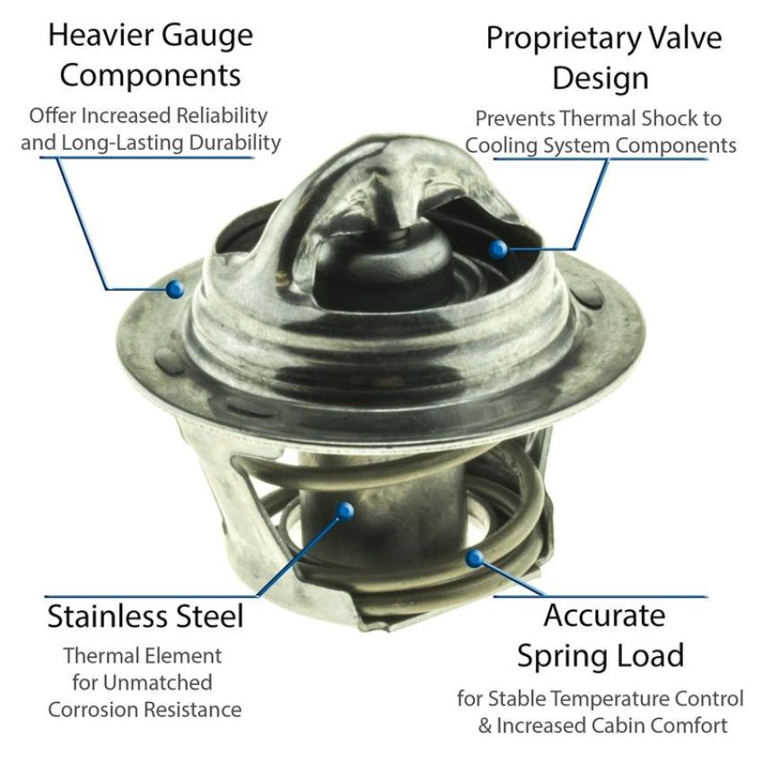 MotoRad 5203-180 UltraStat Thermostat-180 Degrees