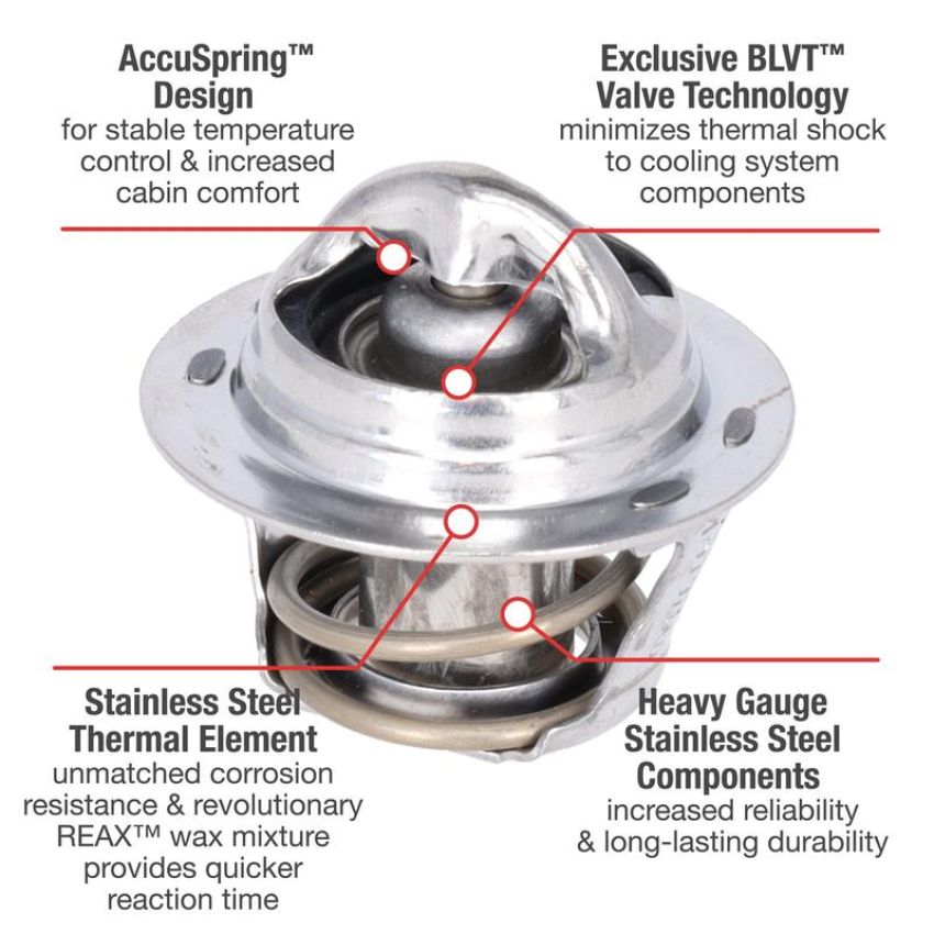 MotoRad 5203-195 UltraStat Thermostat-195 Degrees