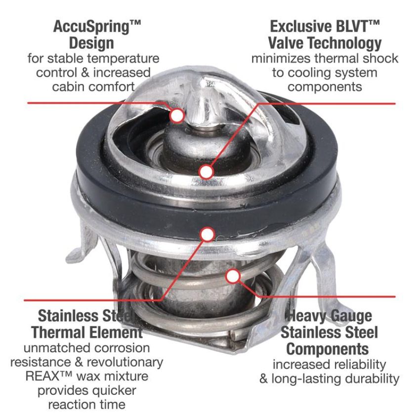 MotoRad 5207-192 UltraStat Thermostat-192 Degrees w/ Seal