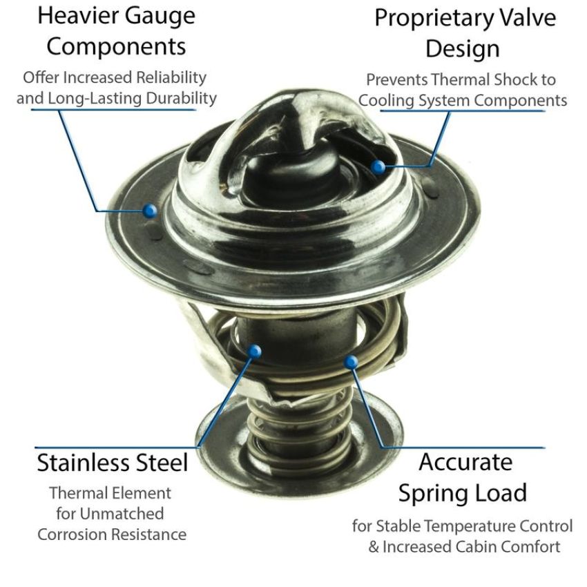 MotoRad 5214-180 UltraStat Thermostat-180 Degrees