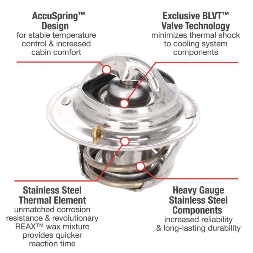 MotoRad 5239-192 UltraStat Thermostat-192 Degrees