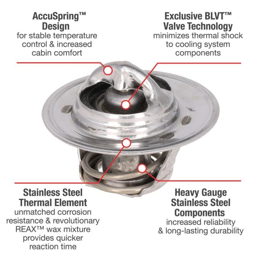 MotoRad 5240-180 UltraStat Thermostat-180 Degrees