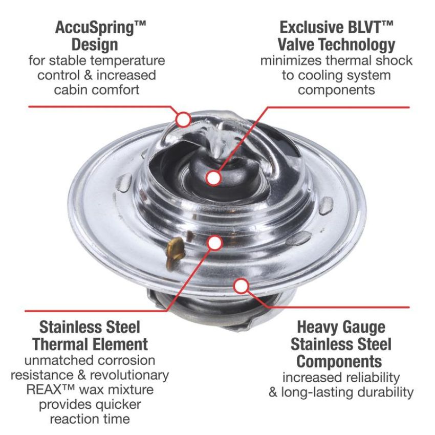 MotoRad 5240-192 UltraStat Thermostat-192 Degrees