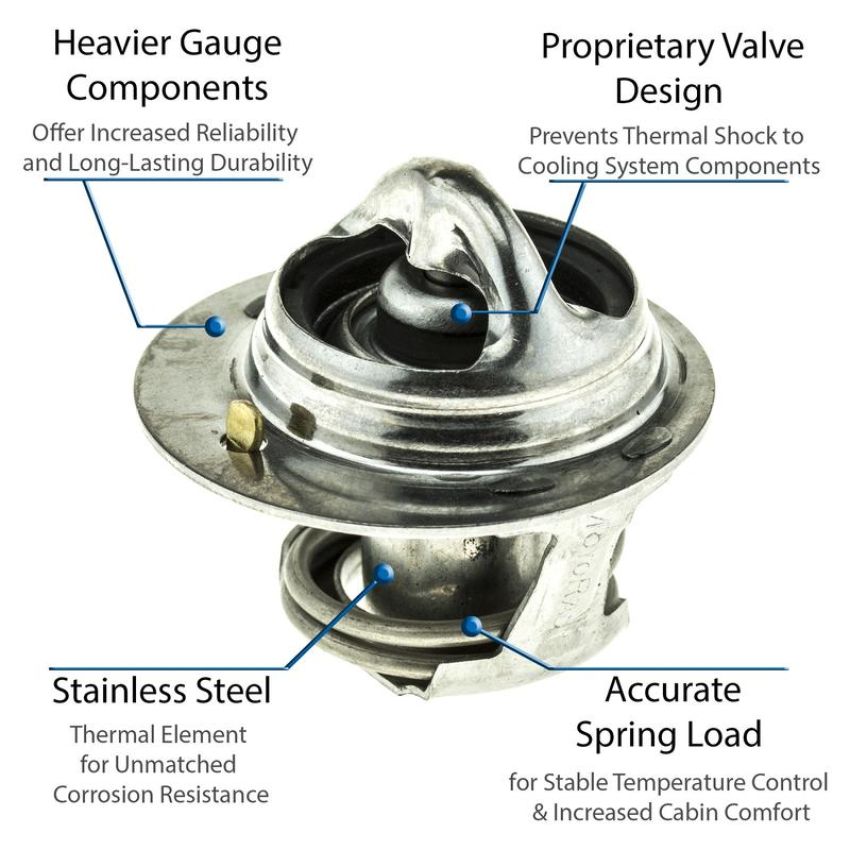 MotoRad 5240-192 UltraStat Thermostat-192 Degrees