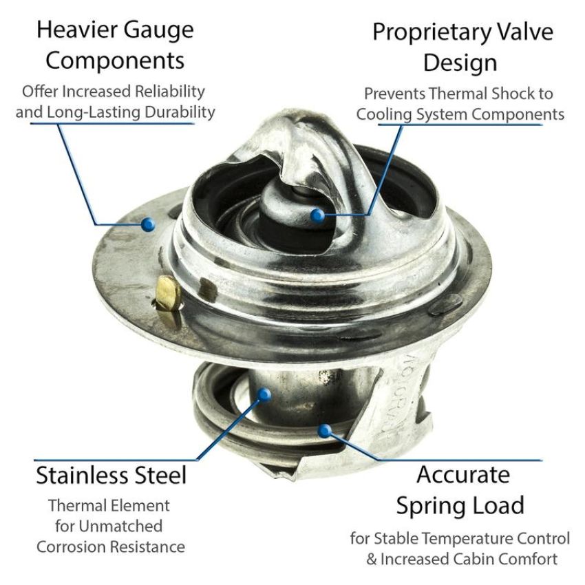 MotoRad 5240-192 UltraStat Thermostat-192 Degrees