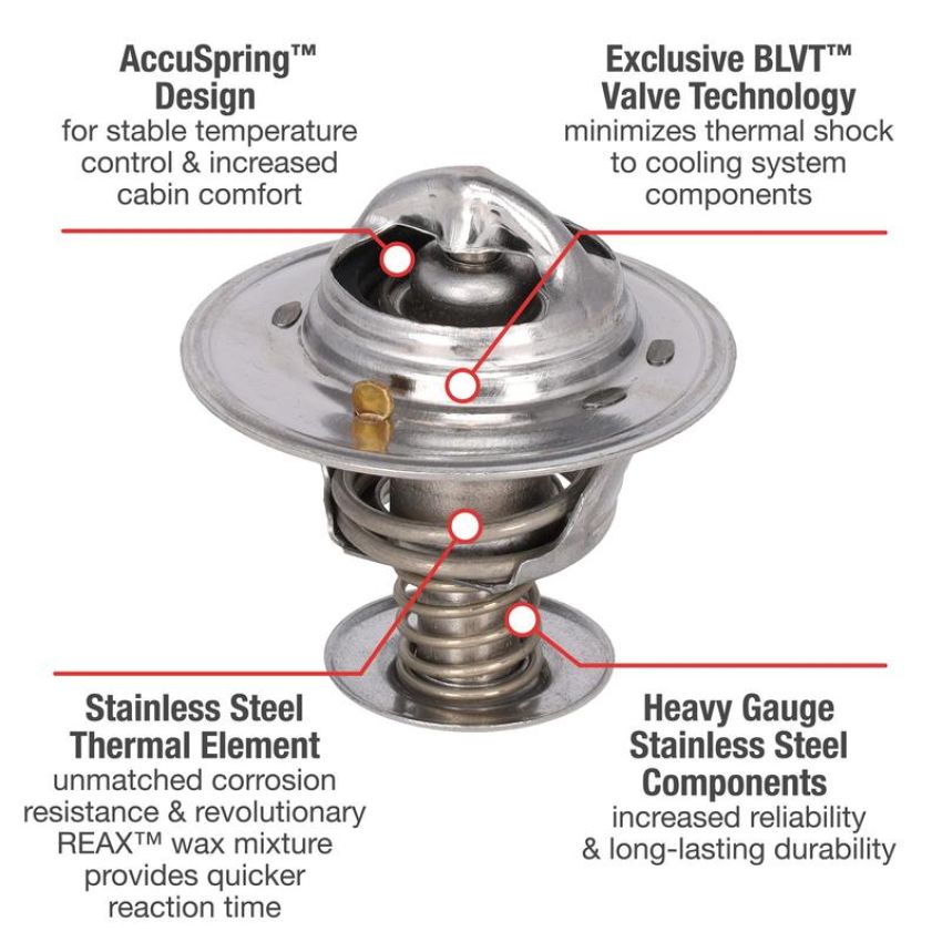 MotoRad 5242-170 UltraStat Thermostat-170 Degrees