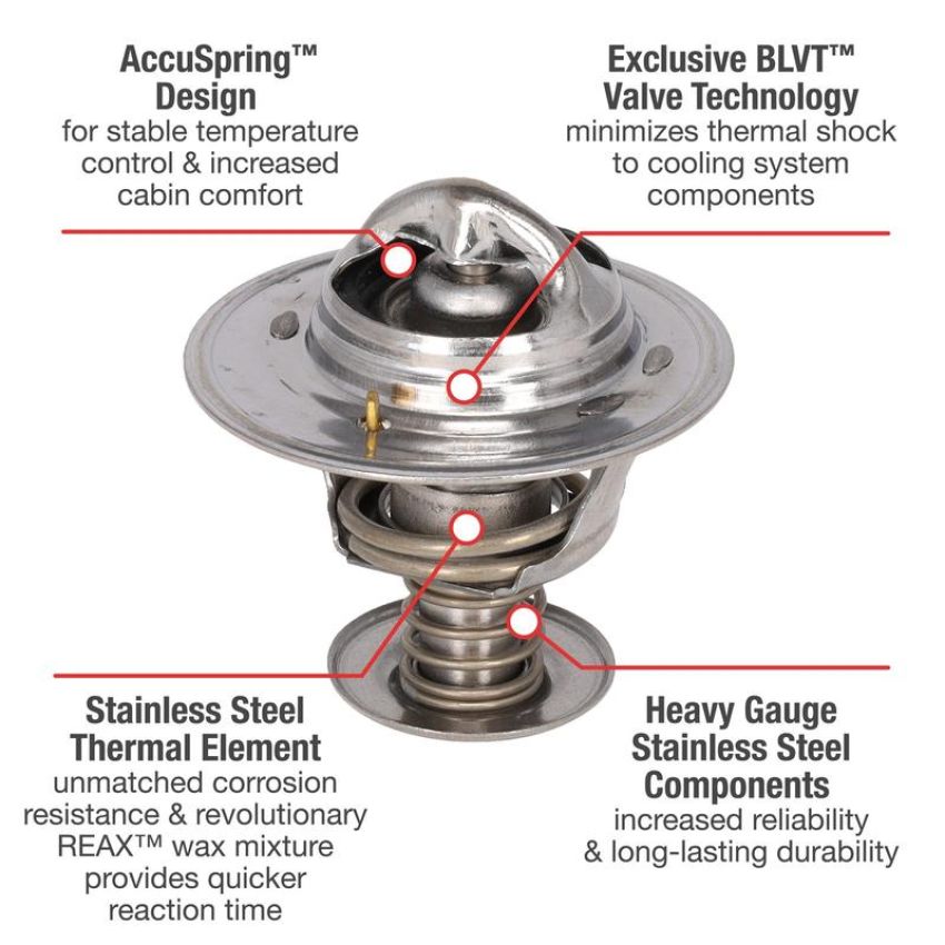 MotoRad 5242-180 UltraStat Thermostat-180 Degrees