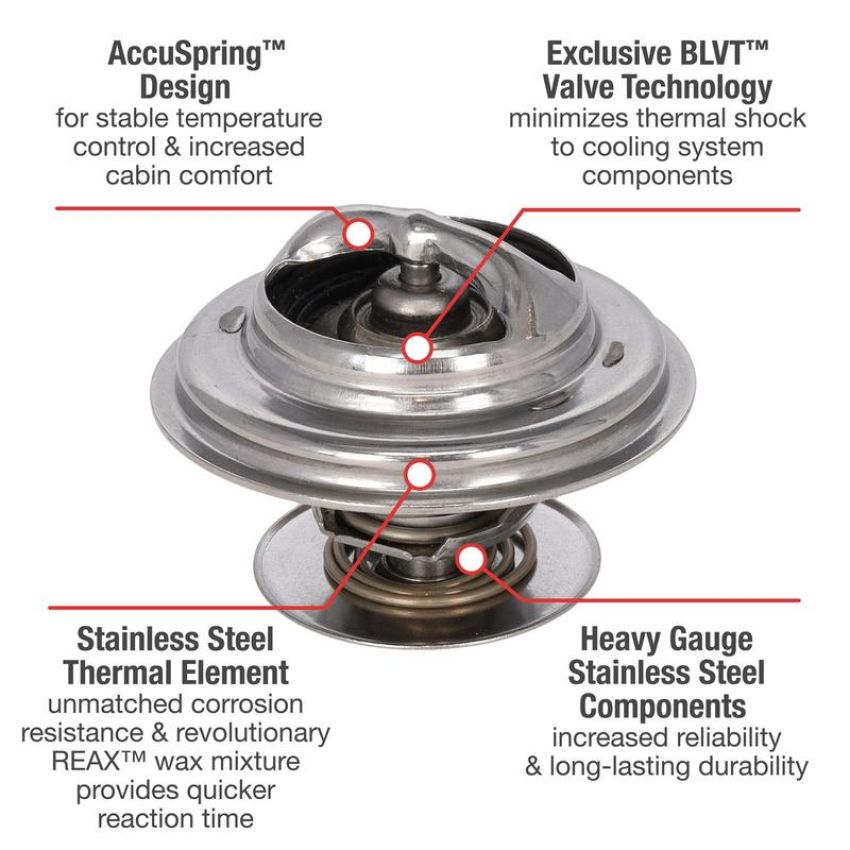 MotoRad 5248-192 UltraStat Thermostat-192 Degrees