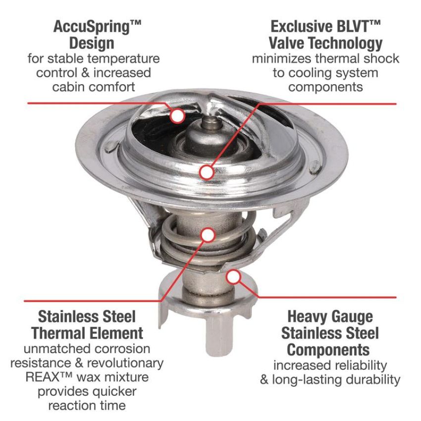 MotoRad 5268-170 UltraStat Thermostat-170 Degrees