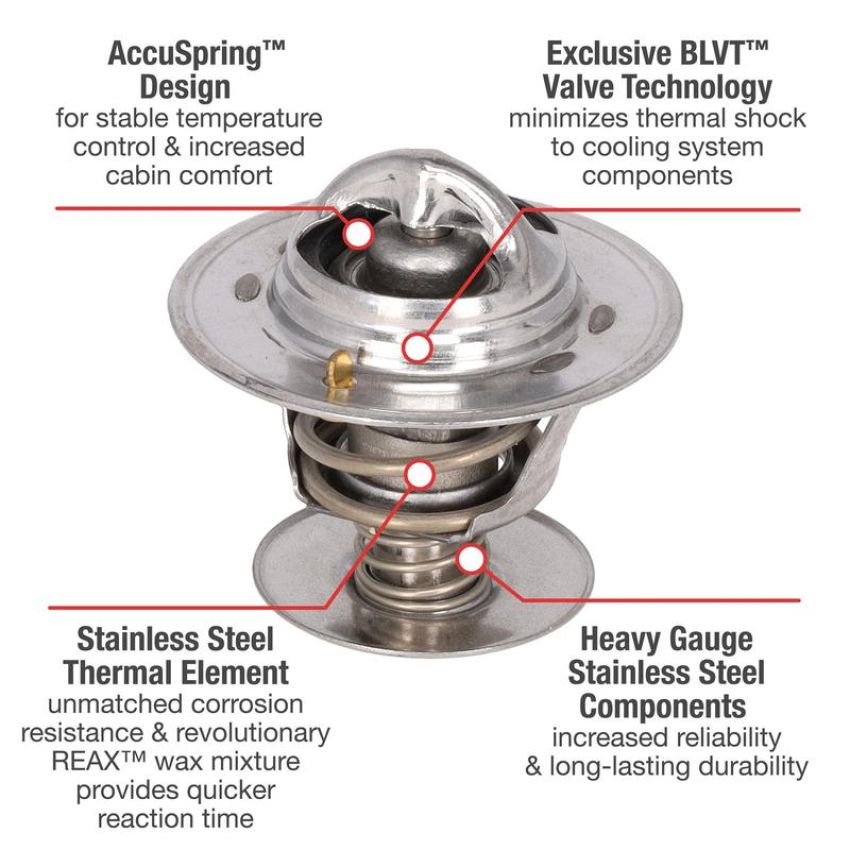 MotoRad 5270-180 UltraStat Thermostat-180 Degrees